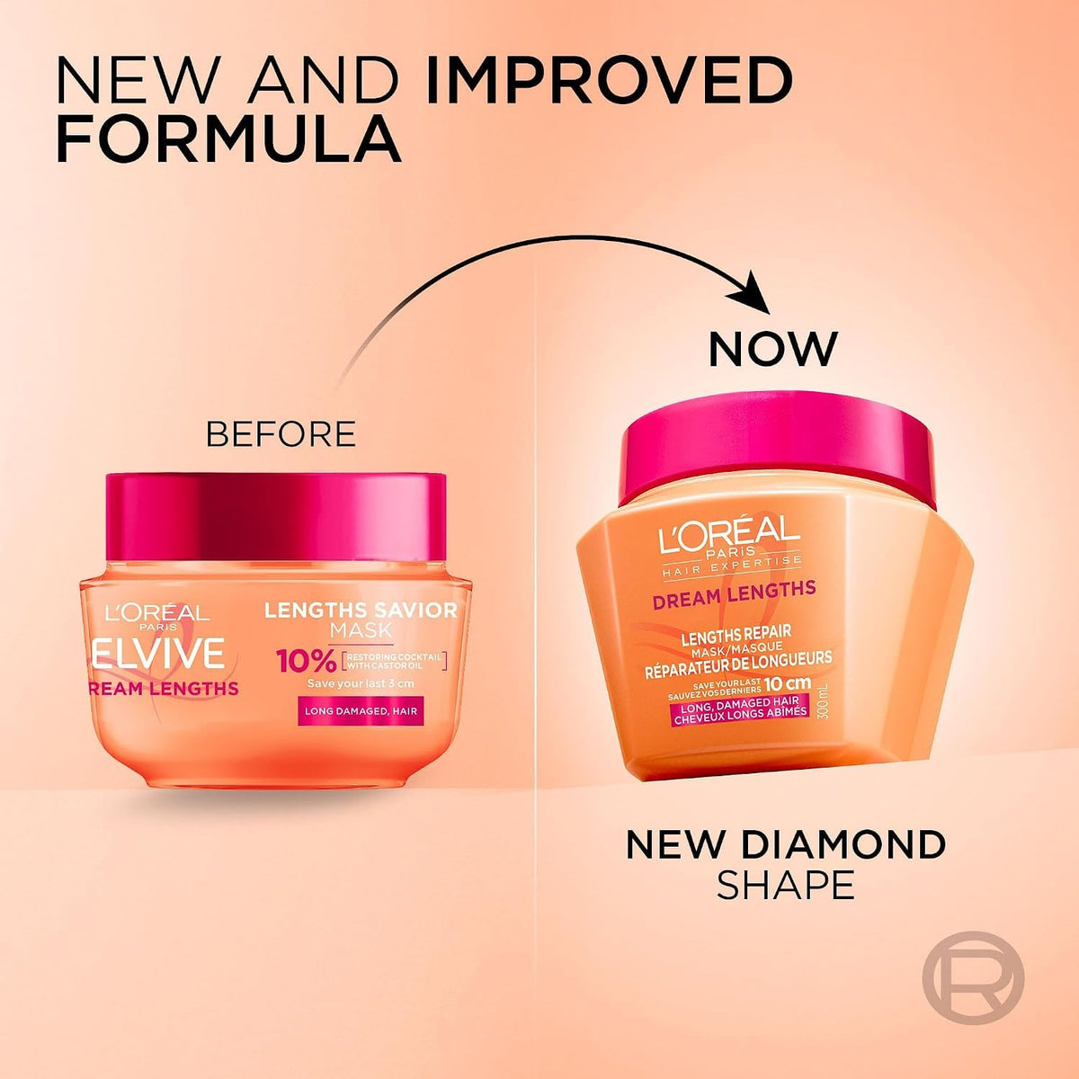 L'Oreal Paris Elvive Dream Lengths Hair Mask, Nourishing & Strengthening Treatment, Enriched with Castor Oil, For Long, Damaged Hair 300ml