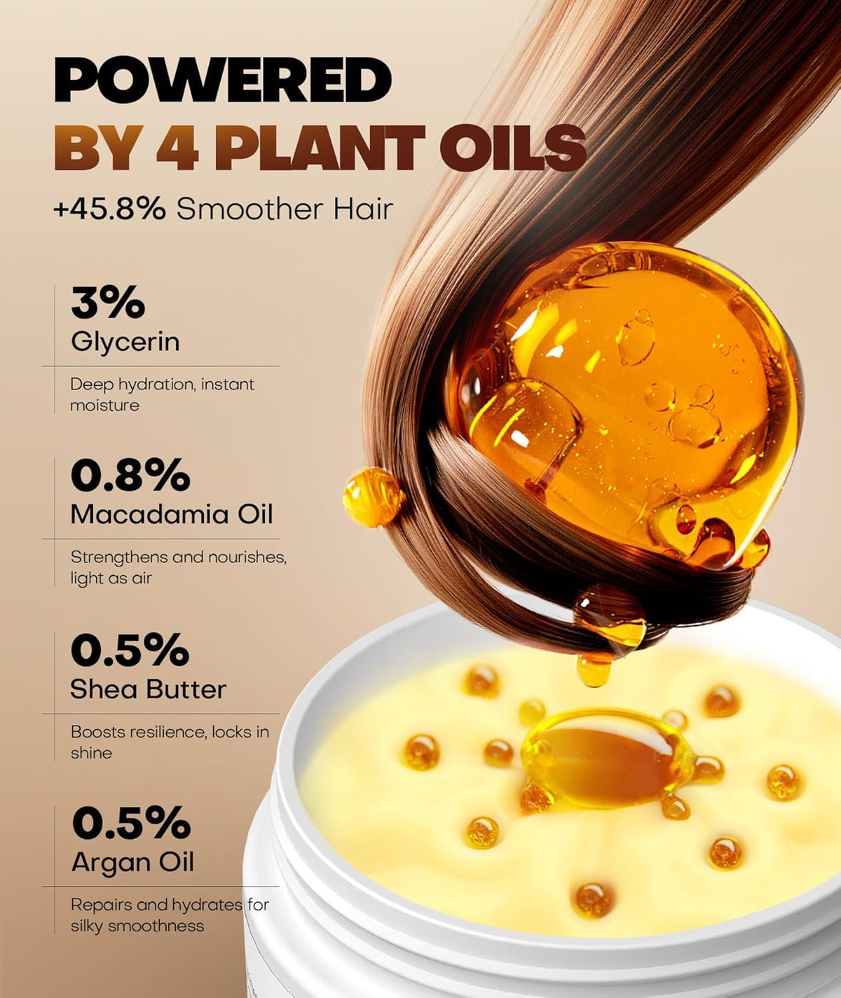 Collagen Hair Mask for Deep Conditioning, Keratin Hair Treatment with 4 Hydrolyzed Proteins, Moroccan & Avocado Oils Conditioner for Nourish, Calendula Gentian Extracts Care Dry & Damaged Hair 16.9 OZ