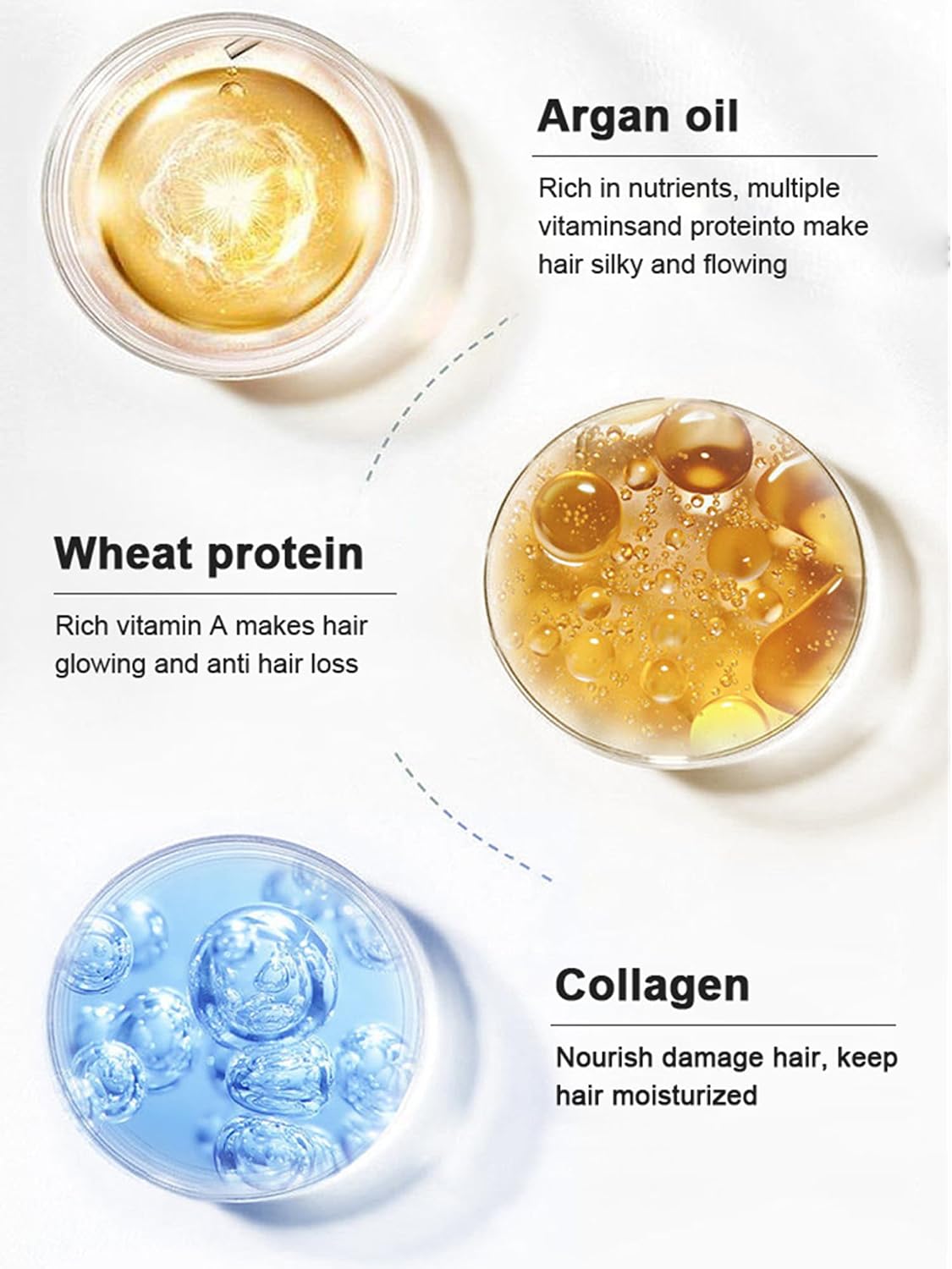 Karseell Collagen Hair Mask for Dry, Frizzy, Damaged Hair 16.90 oz
