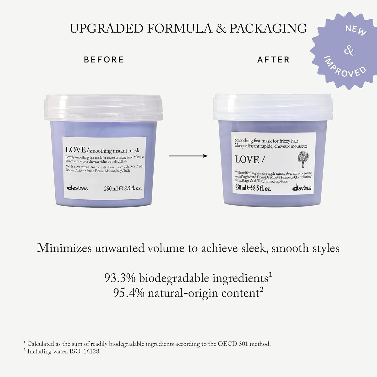 Davines LOVE/Smoothing Instant Mask, Taming Anti-Frizz Fast-Acting Action for Wavy, Unruly, Coarse Hair - Smooths Flyaways & Reduces Volume in 30 Seconds with Apple Pulp