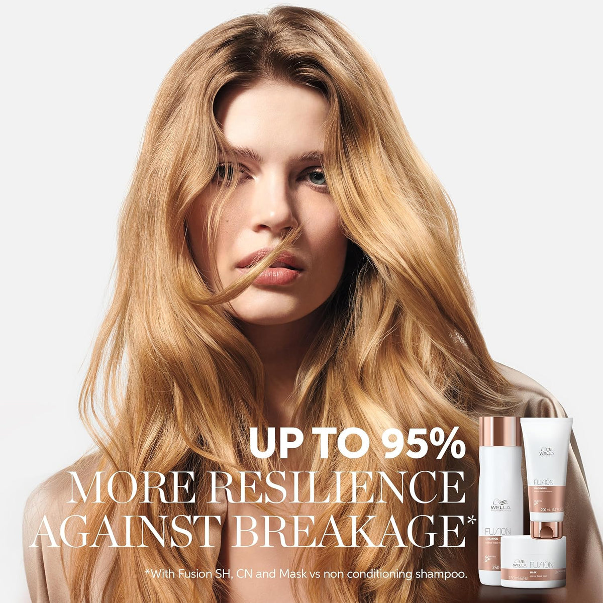 Wella Professionals Fusion Intense Repair Hair Mask for Damaged Hair