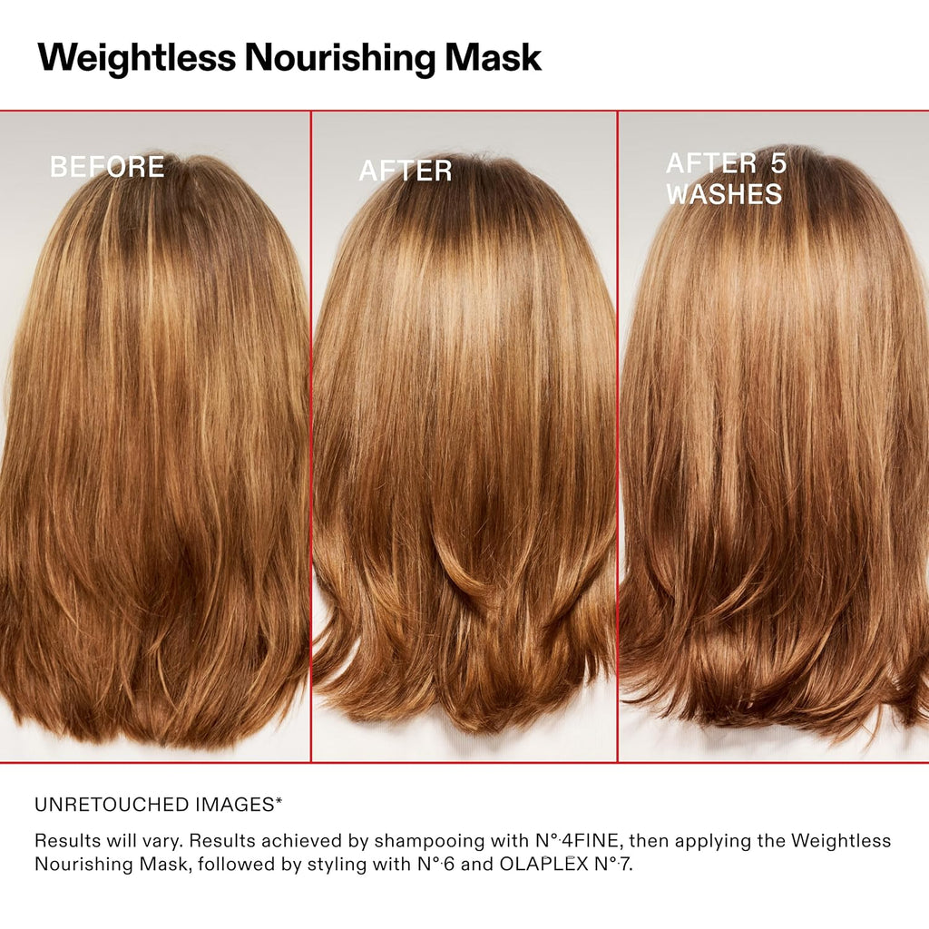 Olaplex Weightless Nourishing Hair Mask | Hydration & Volume, 200 mL